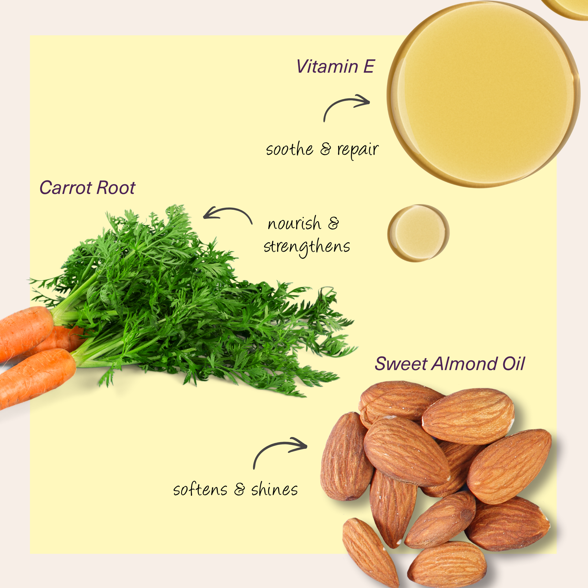 Scalp Care Vitamin Drops